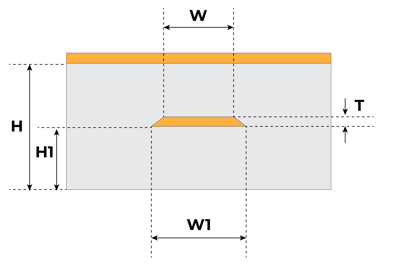 Embedded Microstrip