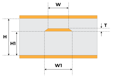 Offset Stripline-1