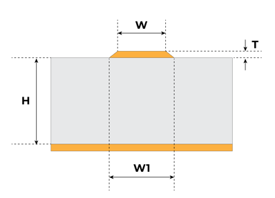 Surface Microstrip