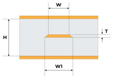 Symmetrical Stripline-1