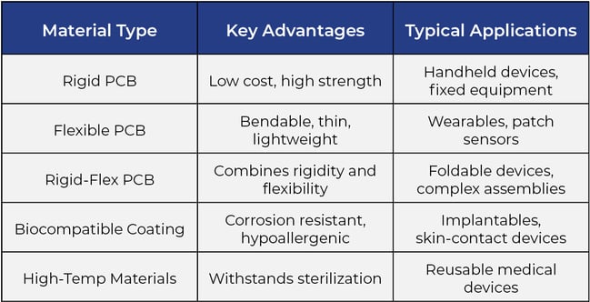 blog chart-Dec-15-2025-07-24-16-4830-PM