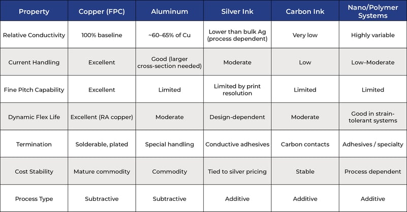 blog chart-Feb-27-2026-06-31-40-8006-PM
