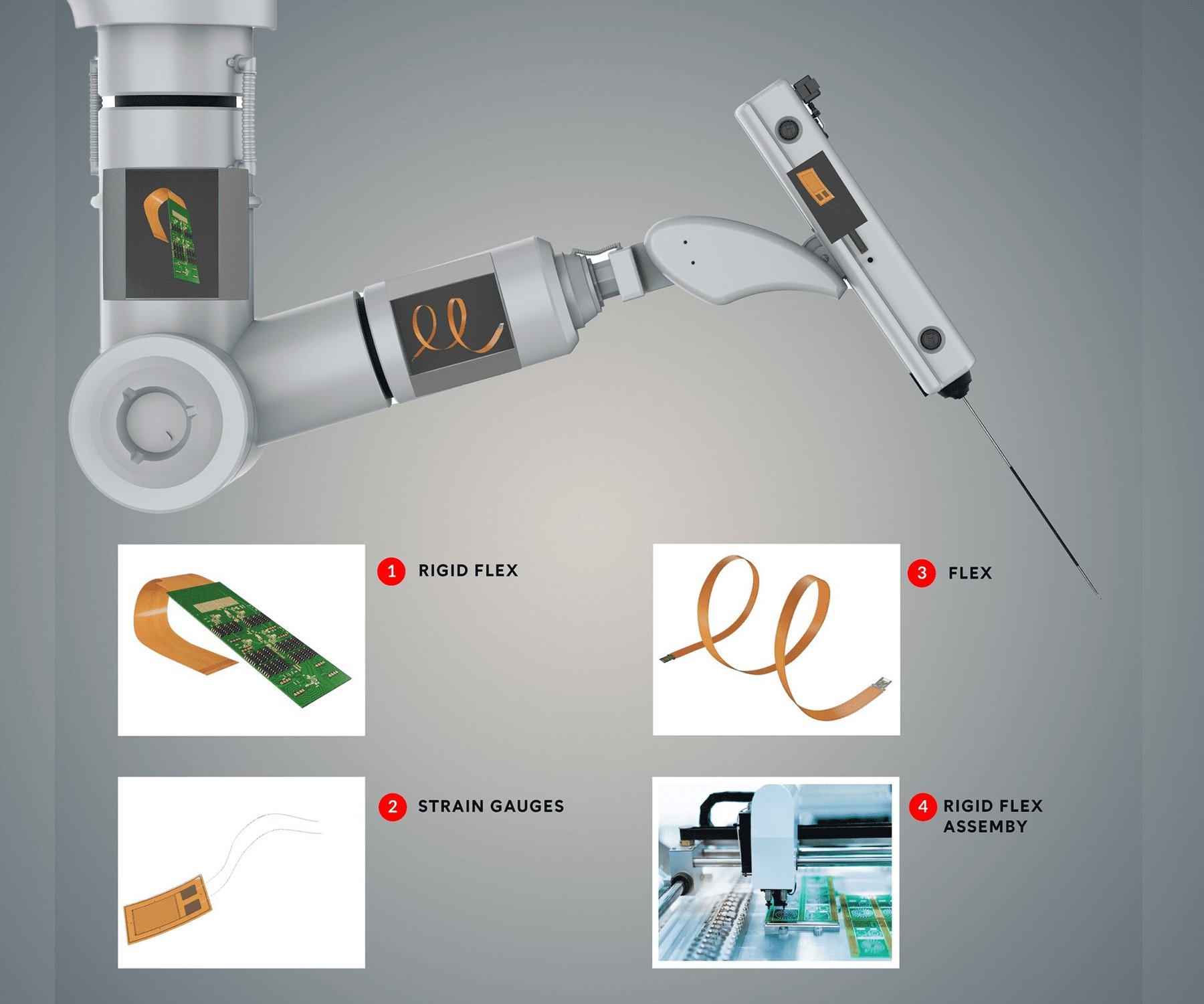 Flex PCB Design Considerations for Point‑of‑Care Medical Devices